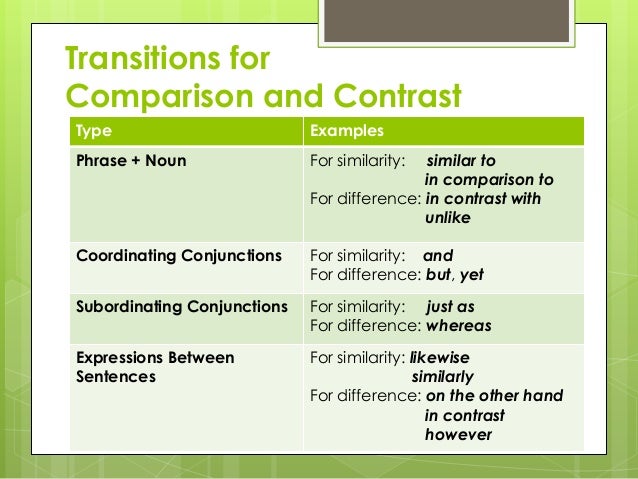 compare essay examples