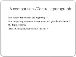 Comparison Contrast Paragraphs for students to kearn proper writing.pptx