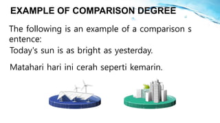 COMPARISON DEGR- ENGLISH LANGUAGE WPS Office.pptx