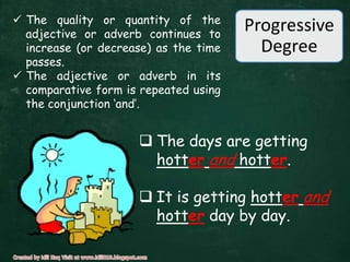  The quality or quantity of the
  adjective or adverb continues to
                                       Progressive
  increase (or decrease) as the time     Degree
  passes.
 The adjective or adverb in its
  comparative form is repeated using
  the conjunction „and‟.


                      The days are getting
                       hotter and hotter.

                      It is getting hotter and
                       hotter day by day.
 