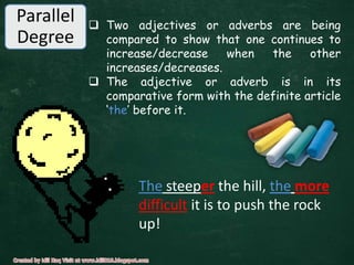 Parallel    Two adjectives or adverbs are being
Degree       compared to show that one continues to
             increase/decrease    when   the     other
             increases/decreases.
            The adjective or adverb is in its
             comparative form with the definite article
             „the‟ before it.




                   The steeper the hill, the more
                   difficult it is to push the rock
                   up!
 