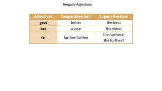 Irregular Adjectives
 