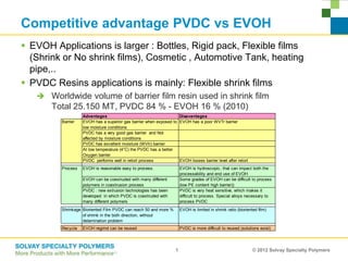 Competitive advantage PVDC vs EVOH
 EVOH Applications is larger : Bottles, Rigid pack, Flexible films
  (Shrink or No shrink films), Cosmetic , Automotive Tank, heating
  pipe,..
 PVDC Resins applications is mainly: Flexible shrink films
    Worldwide volume of barrier film resin used in shrink film
       Total 25.150 MT, PVDC 84 % - EVOH 16 % (2010)
                   Advantages                                      Disavantages
         Barrier   EVOH has a superior gas barrier when exposed to EVOH has a poor WVTr barrier
                   low moisture conditions
                   PVDC has a very good gas barrier and Not
                   affected by moisture conditions
                   PVDC has excellent moisture (WVtr) barrier
                   At low temperature (4°C) the PVDC has a better
                   Oxygen barrier
                   PVDC performs well in retort process            EVOH looses barrier level after retort
         Process   EVOH is reasonable easy to process.                 EVOH is hydroscopic, that can impact both the
                                                                       processability and end use of EVOH
                   EVOH can be coextruded with many different          Some grades of EVOH can be difficult to process
                   polymers in coextrusion process                     (low PE content high barrier))
                   PVDC : new extrusion technologies has been          PVDC is very heat sensitive, which makes it
                   developed in which PVDC is coextruded with          difficult to process. Special alloys necessary to
                   many different polymers                             process PVDC
         Shrinkage Bioriented Film PVDC can reach 50 and more %        EVOH is limited in shrink ratio (bioriented film)
                   of shrink in the both direction, without
                   delamination problem
         Recycle   EVOH regrind can be reused                          PVDC is more difficult to reused (solutions exist)




                                                                   1                                            © 2012 Solvay Specialty Polymers
 