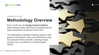 Supply Chain Insights LLC Copyright © 2022
4
Now in its 9th year, the Supply Chains to Admire
award analyzes public reporting for manufacturing and
retail companies for the period of 2012-2021.
The methodology evaluates companies against a peer
group for improvement, value, and performance using
the scorecard metrics of growth, operating margin,
inventory turns, and Return on Invested Capital
(ROIC).
Methodology Overview
I N T R O D U C T I O N
 