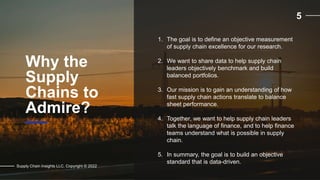 5
Why the
Supply
Chains to
Admire?
Supply Chain Insights LLC. Copyright © 2022
1. The goal is to define an objective measurement
of supply chain excellence for our research.
2. We want to share data to help supply chain
leaders objectively benchmark and build
balanced portfolios.
3. Our mission is to gain an understanding of how
fast supply chain actions translate to balance
sheet performance.
4. Together, we want to help supply chain leaders
talk the language of finance, and to help finance
teams understand what is possible in supply
chain.
5. In summary, the goal is to build an objective
standard that is data-driven.
 