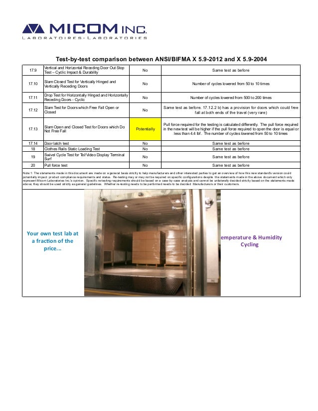 Comparison between ANSI/BIFMA X 5.9 2012 and ANSI/BIFMA X 5.9 2004