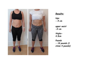Results:
hips
- 5 cm
upper waist
-9 cm
thighs-
4.5cm
Pounds
- 18 pounds (1
stone 4 pounds)
 
