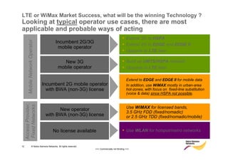 LTE or WiMax Market Success, what will be the winning Technology ?
Looking at typical operator use cases, there are most
applicable and probable ways of acting
                                                                                                • Extend 3G to HSPA
         Mobile Network Operator

                                              Incumbent 2G/3G
                                                                                                • Extend 2G to EDGE and EDGE II
                                               mobile operator
                                                                                                • Upgrade to LTE later

                                                   New 3G                                       • Build up UMTS/HSPA network
                                                mobile operator                                 • Upgrade to LTE later

                                                                                                • Extend to EDGE and EDGE II for mobile data
                                   Incumbent 2G mobile operator                                 • In addition, use WiMAX mostly in urban-area
                                     with BWA (non-3G) license                                      hot-zones, with focus on fixed-line substitution
                                                                                                    (voice & data) since HSPA not possible.
     Access Provider,
     Fixed Networks




                                          New operator                                          • Use WiMAX for licensed bands,
                                                                                                    3.5 GHz FDD (fixed/nomadic)
                                    with BWA (non-3G) license                                       or 2.5 GHz TDD (fixed/nomadic/mobile)


                                           No license available                                 • Use WLAN for hotspot/metro networks


12                    © Nokia Siemens Networks. All rights reserved.
                                                                       >>> Commercially not Binding <<<
 
