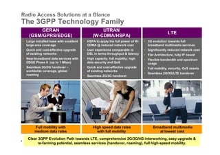 Radio Access Solutions at a Glance
The 3GPP Technology Family
             GERAN                                    UTRAN
                                                                                                  LTE
        (GSM/GPRS/EDGE)                           (W-CDMA/HSPA)
    • Large installed base with excellent   • HSPA to apply the full power of W-   • 3G evolution towards full
      large-area coverage                     CDMA @ reduced network cost            broadband multimedia services
    • Quick and cost-effective upgrade      • User experience comparable to        • Significantly reduced network cost
      of existing networks                    DSL in terms throughput & latency    • Flat Architecture, fully IP based
    • Near-broadband data services with     • High capacity, full mobility, high   • Flexible bandwidth and spectrum
      EDGE Phase II (up to 1 Mbps)            data security and QoS                  usage
    • Seamless 2G/3G handover –             • Quick and cost-effective upgrade     • Full mobility, security, QoS assets
      worldwide coverage, global              of existing networks
      roaming                                                                      • Seamless 2G/3G/LTE handover
                                            • Seamless 2G/3G handover




            Full mobility with                    High speed data rates                  Broadband multimedia
            medium data rates                       with full mobility                      at lowest cost

4
       Clear 3GPP Evolutionreserved. towards LTE, comprehensive 2G/3G/4G interworking, easy upgrade &
        © Nokia Siemens Networks. All rights
                                             Path
               re-farming potential, seamless services (handover, roaming), full high-speed mobility.
                                                  >>> Commercially not Binding <<<
 