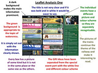 A dark                   Leaflet Analysis One
   background
  makes the main           The title is not very clear and if it       The individual
   information             was bold and in white it would be           events have a
    prominent.                         easer to see.                       different
                                                                         picture and
                                                                       colour scheme
    The green                                                            so they are
  background is                                                           separately
  appropriate to                                                        recognisable.
   the topic of
   watercress.
                                                                       The pictures of
It is simply set out                                                       the trains
       with the                                                          continue the
     information                                                        theme of the
   clearly shown.                                                         railway and
                                                                            make it
       Every box has a picture             The Gift Ideas have been     interesting to
      of some kind but it is not          separated from the special          read.
      in the same place or the          event part with the white line
      same size as the others.           and different colour scheme
 