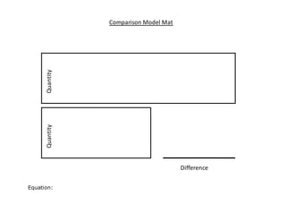 Comparison Model Mat
QuantityQuantity
Difference
Equation:
 