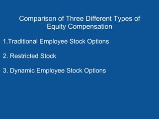 Comparison of Three Different Types of
            Equity Compensation

1.Traditional Employee Stock Options

2. Restricted Stock

3. Dynamic Employee Stock Options
 