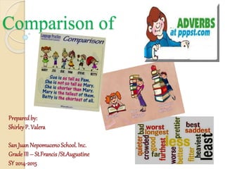 Comparison of
Preparedby:
ShirleyP. Valera
San Juan NepomucenoSchool. Inc.
Grade III – St.Francis /St.Augustine
SY 2014-2015
 