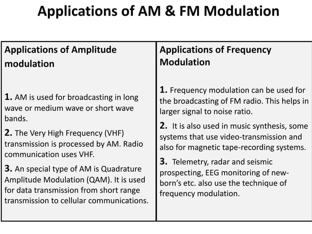 Comparison of AM and FM Modulation | PPTX | Digital Audio | Computer ...