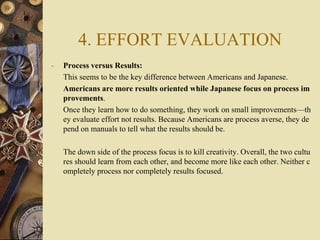 4. EFFORT EVALUATION
- Process versus Results:
This seems to be the key difference between Americans and Japanese.
America...
