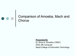 Comparison of Amoeba, Mach and
Chorus
Presented By
Er. Shiva K. Shrestha (15957)
DOS, ME Computer
Nepal College of Information Technology
 