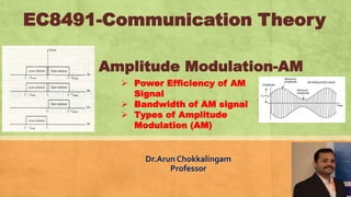 EC8491-Communication Theory
Dr.Arun Chokkalingam
Professor
 Power Efficiency of AM
Signal
 Bandwidth of AM signal
 Types of Amplitude
Modulation (AM)
Amplitude Modulation-AM
 