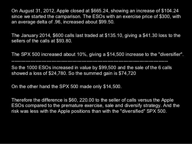 Apple employee stock options