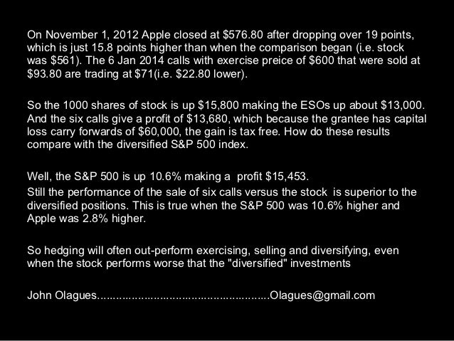 Employee stock options strategies