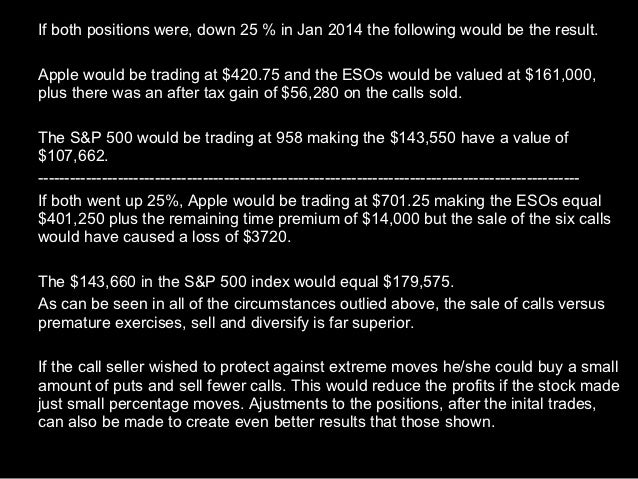 Employee stock options strategies