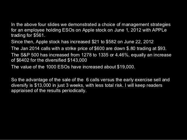 Apple employee stock options
