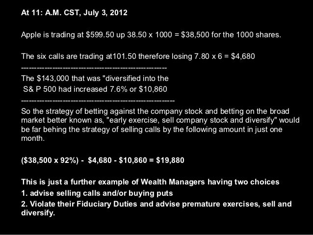 Apple employee stock options