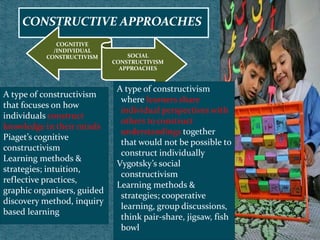 Comparison of behavioural%2c cognitive and social cognitive approaches ...