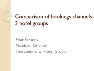 Comparison of bookings channels
3 hotel groups
Four Seasons
Mandarin Oriental
Intercontinental Hotel Group
 