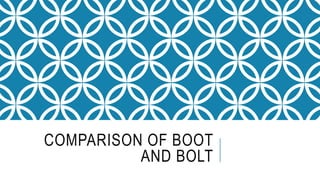 COMPARISON OF BOOT
AND BOLT
 