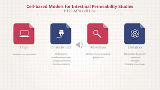 Comparison of caco 2 with other cell-based models for intestinal ...
