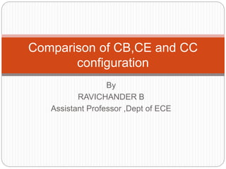 By
RAVICHANDER B
Assistant Professor ,Dept of ECE
Comparison of CB,CE and CC
configuration
 
