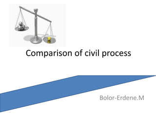 Comparison of civil process
Bolor-Erdene.M
 