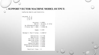 Comparison of classification models using diabetes data - yogi.pptx