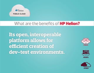 Its open, interoperable
platform allows for
efficient creation of
dev-test environments.
PUBLIC
PRIVATE
HYBRID
What are the benefits of HP Helion?
PUBLIC CLOUD
 