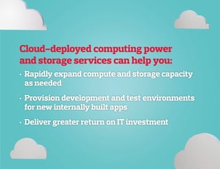 Cloud-deployed computing power
and storage services can help you:
•	 Rapidly expand compute and storage capacity
as needed
•	 Provision development and test environments 	 	
for new internally built apps
•	 Deliver greater return on IT investment
 