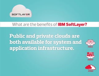What are the benefits of IBM SoftLayer?
Public and private clouds are
both available for system and
application infrastructure. PUBLIC
PRIVATE
HYBRID
 