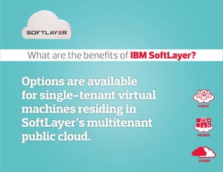 Options are available
for single-tenant virtual
machines residing in
SoftLayer’s multitenant
public cloud.
PUBLIC
PRIVATE
HYBRID
What are the benefits of IBM SoftLayer?
 
