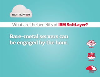 Bare-metal servers can
be engaged by the hour.
PUBLIC
PRIVATE
HYBRID
What are the benefits of IBM SoftLayer?
 