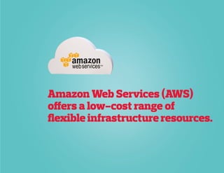 Amazon Web Services (AWS)
offers a low-cost range of
flexible infrastructure resources.
 