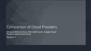 Comparison of Cloud Providers
Amazon Web Services, Microsoft Azure, Google Cloud
Platform and Oracle Cloud
Version: 1
 