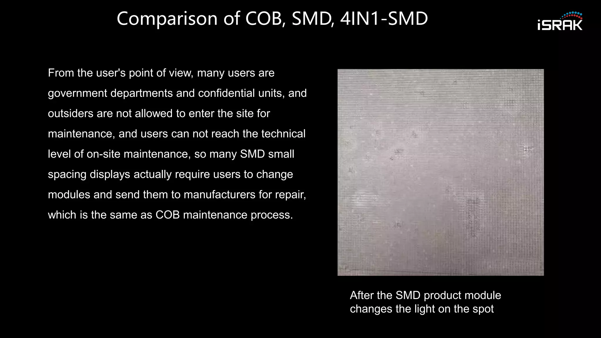 Comparison of COB, SMD, 4IN1-SMD
From the user's point of view, many users are
government departments and confidential units, and
outsiders are not allowed to enter the site for
maintenance, and users can not reach the technical
level of on-site maintenance, so many SMD small
spacing displays actually require users to change
modules and send them to manufacturers for repair,
which is the same as COB maintenance process.
After the SMD product module
changes the light on the spot
 