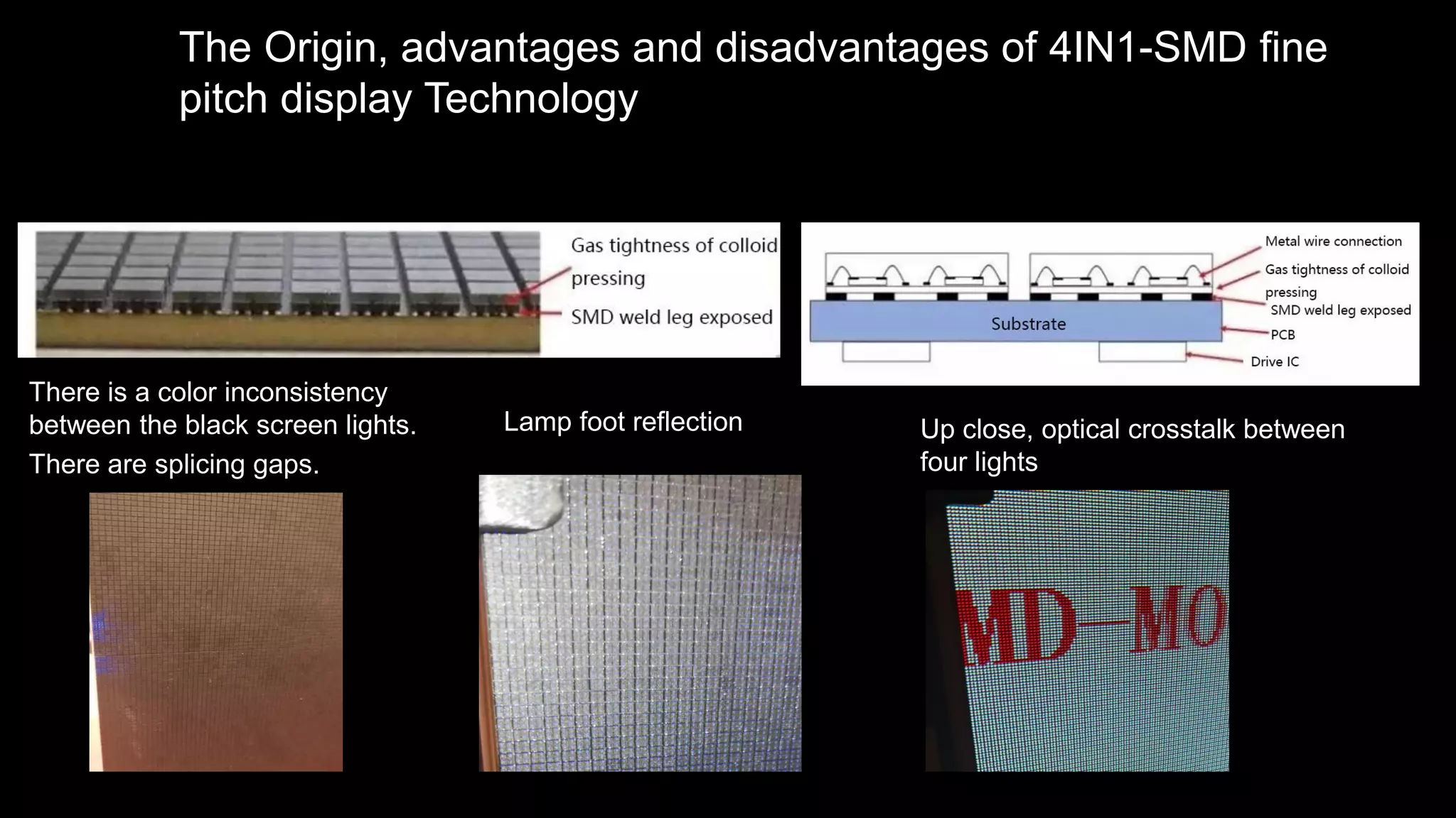 There is a color inconsistency
between the black screen lights.
There are splicing gaps.
Lamp foot reflection Up close, optical crosstalk between
four lights
The Origin, advantages and disadvantages of 4IN1-SMD fine
pitch display Technology
 