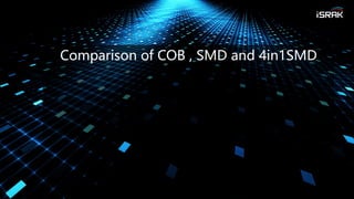 Comparison of COB , SMD and 4in1SMD
 