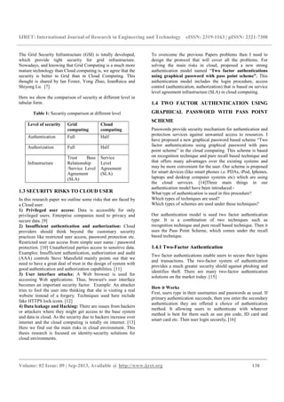 IJRET: International Journal of Research in Engineering and Technology eISSN: 2319-1163 | pISSN: 2321-7308
_________________________________________________________________________________________
Volume: 02 Issue: 09 | Sep-2013, Available @ http://www.ijret.org 138
The Grid Security Infrastructure (GSI) is totally developed,
which provide tight security for grid infrastructure.
Nowadays, and knowing that Grid Computing is a much more
mature technology than Cloud computing is, we agree that the
security is better in Grid than in Cloud Computing. This
thought is shared by Ian Foster, Yong Zhao, IoanRaicu and
Shiyong Lu. [7]
Here we show the comparison of security at different level in
tabular form.
Table 1: Security comparison at different level
Level of security Grid
computing
Cloud
computing
Authentication Full Half
Authorization Full Half
Infrastructure
Trust Base
Relationship
/Service Level
Agreement
(SLA)
Service
Level
Agreement
(SLA)
1.3 SECURITY RISKS TO CLOUD USER
In this research paper we outline some risks that are faced by
a Cloud user:
1) Privileged user access: Data is accessible for only
privileged users. Enterprise companies need to privacy and
secure data. [9]
2) Insufficient authentication and authorization: Cloud
providers should think beyond the customary security
practices like restricted user access, password protection etc.
Restricted user can access from simple user name / password
protection. [10] Unauthorized parties access to sensitive data.
Examples: Insufficient authentication, authorization and audit
(AAA) controls Steve Mansfield mainly points out that we
need to have a great deal of trust in the design of system with
good authentication and authorization capabilities. [11]
3) User interface attacks: A Web browser is used for
accessing Web applications. Thus, browser's user interface
becomes an important security factor. Example: An attacker
tries to fool the user into thinking that she is visiting a real
website instead of a forgery. Techniques used here include
fake HTTPS lock icons. [12]
4) Data leakage and Hacking: There are issues from hackers
or attackers where they might get access to the base system
and data in cloud. As the security due to hackers increase over
internet and the cloud computing is totally on internet. [13]
Here we find out the main risks in cloud environment. This
thesis research is focused on identity-security solutions for
cloud environments.
To overcome the previous Papers problems then I need to
design the protocol that will cover all the problems. For
solving the main risks in cloud, proposed a new strong
authentication model named “Two factor authentications
using graphical password with pass point scheme”. This
authentication model includes the login procedure, access
control (authentication, authorization) that is based on service
level agreement infrastructure (SLA) in cloud computing.
1.4 TWO FACTOR AUTHENTICATION USING
GRAPHICAL PASSWOED WITH PASS POINT
SCHEME
Passwords provide security mechanism for authentication and
protection services against unwanted access to resources. I
have proposed a new graphical password based scheme “Two
factor authentications using graphical password with pass
point scheme” in the cloud computing. This scheme is based
on recognition technique and pure recall based technique and
that offers many advantages over the existing systems and
may be more convenient for the user. Our scheme is proposed
for smart devices (like smart phones i.e. PDAs, iPod, Iphones,
laptops and desktop computer systems etc) which are using
the cloud services. [14]Three main things in our
authentication model have been introduced:-
What type of authentication is used in this procedure?
Which types of techniques are used?
Which types of schemes are used under these techniques?
Our authentication model is used two factor authentication
type. It is a combination of two techniques such as
recognition technique and pure recall based technique. Then it
uses the Pass Point Scheme, which comes under the recall
based technique.
1.4.1 Two-Factor Authentication
Two factor authentications enable users to secure their logins
and transactions. The two-factor system of authentication
provides a much greater security shield against phishing and
identifies theft. There are many two-factor authentication
solutions on the market today. [15]
How it Works
First, users type in their usernames and passwords as usual. If
primary authentication succeeds, then you enter the secondary
authentication they are offered a choice of authentication
method. It allowing users to authenticate with whatever
method is best for them such as use pin code, ID card and
smart card etc. Then user login securely. [16]
 
