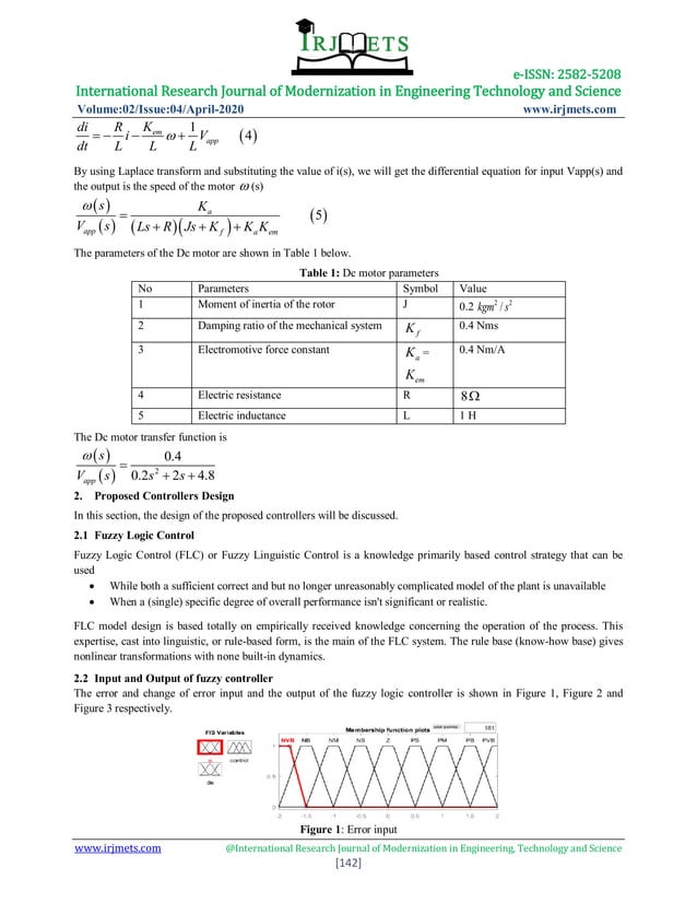 Comparison of dc motor speed control performance using fuzzy logic and ...
