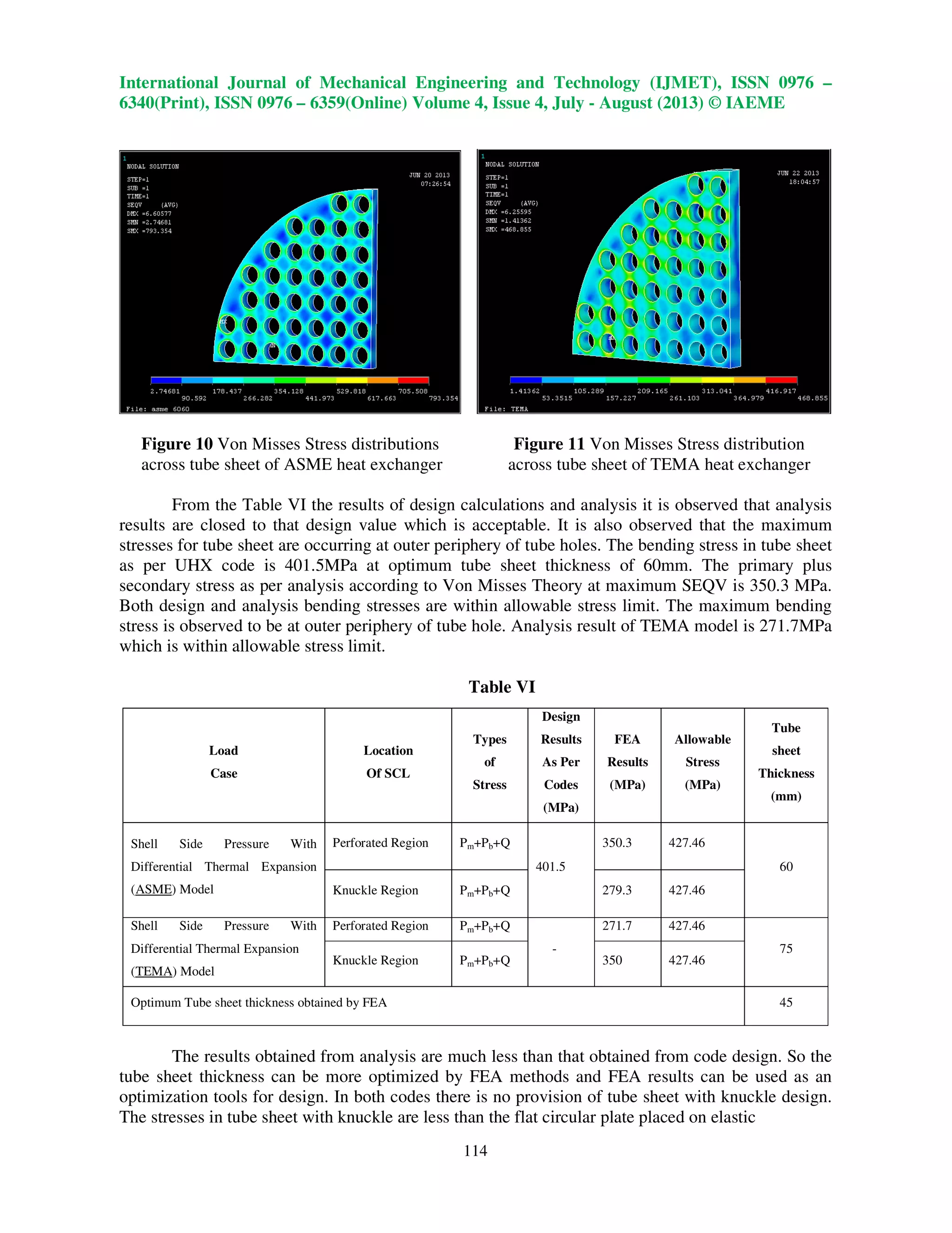 International Journal of Mechanical Engineering and Technology (IJMET), ISSN 0976 –
6340(Print), ISSN 0976 – 6359(Online) Volume 4, Issue 4, July - August (2013) © IAEME
114
Figure 10 Von Misses Stress distributions Figure 11 Von Misses Stress distribution
across tube sheet of ASME heat exchanger across tube sheet of TEMA heat exchanger
From the Table VI the results of design calculations and analysis it is observed that analysis
results are closed to that design value which is acceptable. It is also observed that the maximum
stresses for tube sheet are occurring at outer periphery of tube holes. The bending stress in tube sheet
as per UHX code is 401.5MPa at optimum tube sheet thickness of 60mm. The primary plus
secondary stress as per analysis according to Von Misses Theory at maximum SEQV is 350.3 MPa.
Both design and analysis bending stresses are within allowable stress limit. The maximum bending
stress is observed to be at outer periphery of tube hole. Analysis result of TEMA model is 271.7MPa
which is within allowable stress limit.
Table VI
The results obtained from analysis are much less than that obtained from code design. So the
tube sheet thickness can be more optimized by FEA methods and FEA results can be used as an
optimization tools for design. In both codes there is no provision of tube sheet with knuckle design.
The stresses in tube sheet with knuckle are less than the flat circular plate placed on elastic
Load
Case
Location
Of SCL
Types
of
Stress
Design
Results
As Per
Codes
(MPa)
FEA
Results
(MPa)
Allowable
Stress
(MPa)
Tube
sheet
Thickness
(mm)
Shell Side Pressure With
Differential Thermal Expansion
(ASME) Model
Perforated Region Pm+Pb+Q
401.5
350.3 427.46
60
Knuckle Region Pm+Pb+Q 279.3 427.46
Shell Side Pressure With
Differential Thermal Expansion
(TEMA) Model
Perforated Region Pm+Pb+Q
-
271.7 427.46
75
Knuckle Region Pm+Pb+Q 350 427.46
Optimum Tube sheet thickness obtained by FEA 45
 