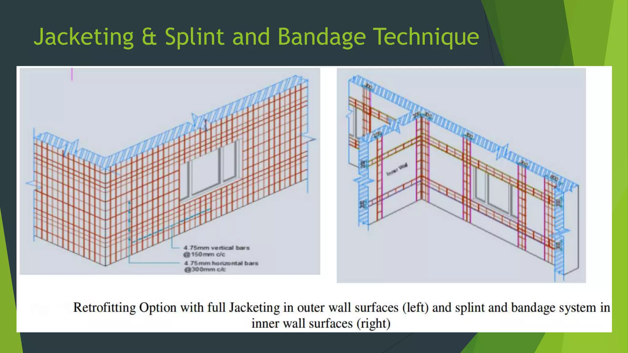 Masonry Retrofitting Comparison of Different Retrofitting Techniques for Masonry Buildings ...