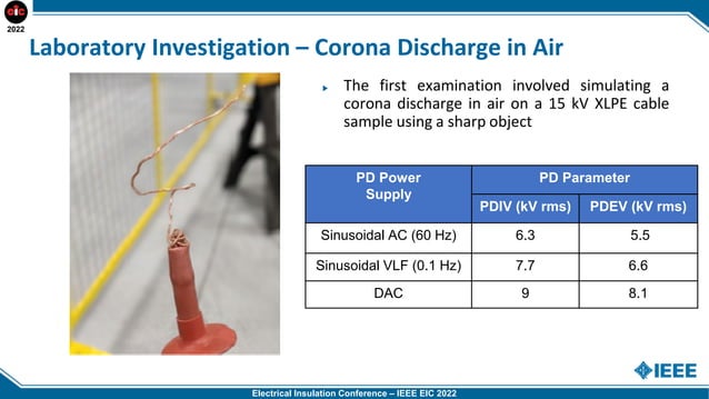 Comparison of Different Voltage Waveforms for Cable PD Testing.pdf