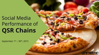 Social Media
Performance of
QSR Chains
September 1st – 30th, 2015
 