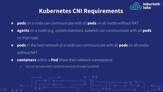 Kubernetes CNI Requirements
● pods on a node can communicate with all pods on all nodes without NAT
● agents on a node (e.g. system daemons, kubelet) can communicate with all pods
on that node
● pods in the host network of a node can communicate with all pods on all nodes
without NAT
● containers within a Pod share their network namespaces
○ You can access other container services through localhost
9
 